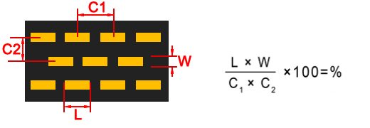 Rectangular - Staggered