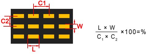 Rectangular - Straight Line