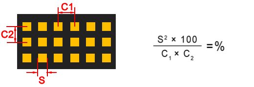 Square Perforation - Straight Line